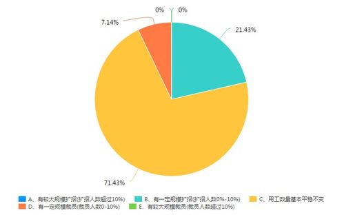 疫情阴霾难阻市场信心 塑料制品企业现状与润滑油销售调研报告