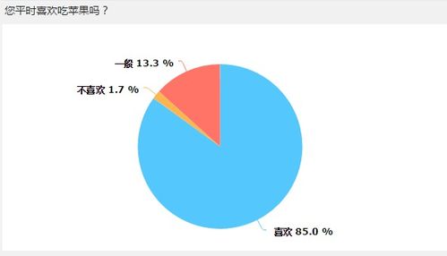 大数据揭示甘肃秦安苹果 从开花到结果的放心美味